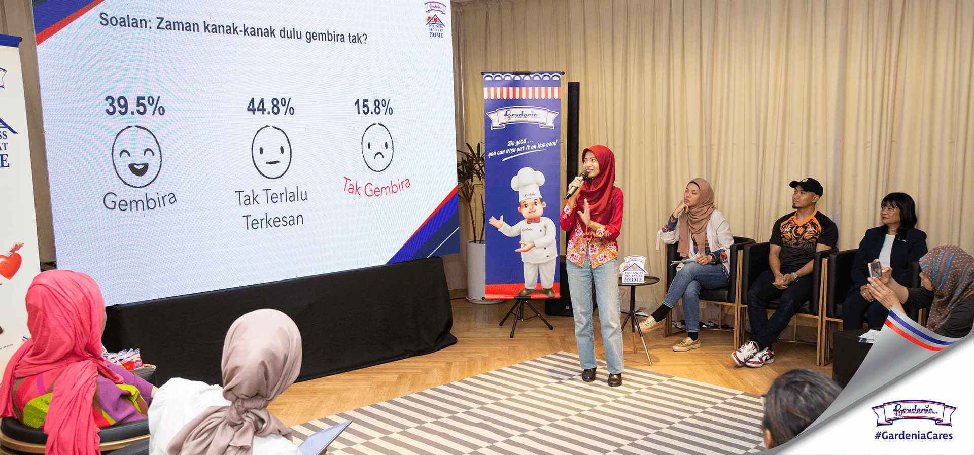 GARDENIA KL SURVEY DISCUSSES CORRELATION OF  UNHAPPY CHILDHOOD WITH ADULT MENTAL WELLNESS